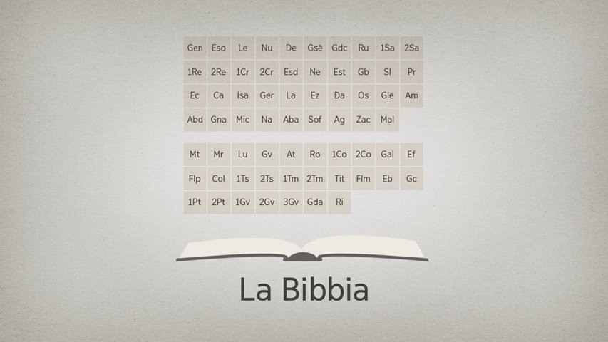 La Bibbia Multimediale